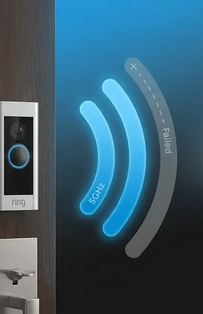 Ring Doorbell 5GHz Not Working? 7 Fixes That Work